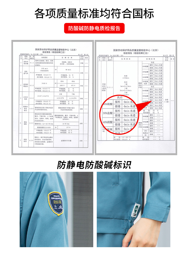 化工防酸碱工作服