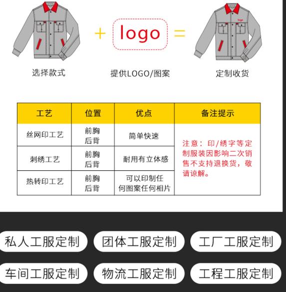 重庆工厂劳保服定制专业价格哪家好