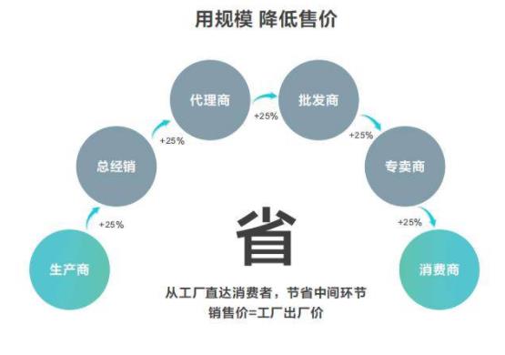 工作装多少钱一件劳保工装哪家好